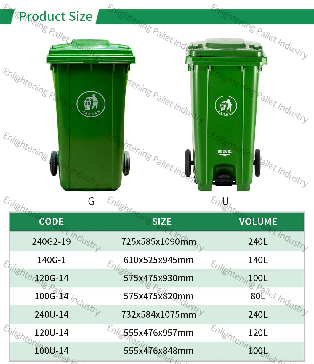 100L/120L/240L/360L 660L Wholesale Heavy Duty Outdoor Public Mobile Recycle HDPE Dustbin Plastic Rubbish/Trash/Wheelie/Garbage/Waste Bins with Foot Pedal Wheel